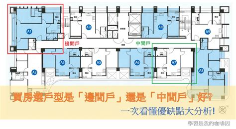 房子中間戶|【懶人包】買房要買「中間戶」還是「邊間戶」？優缺。